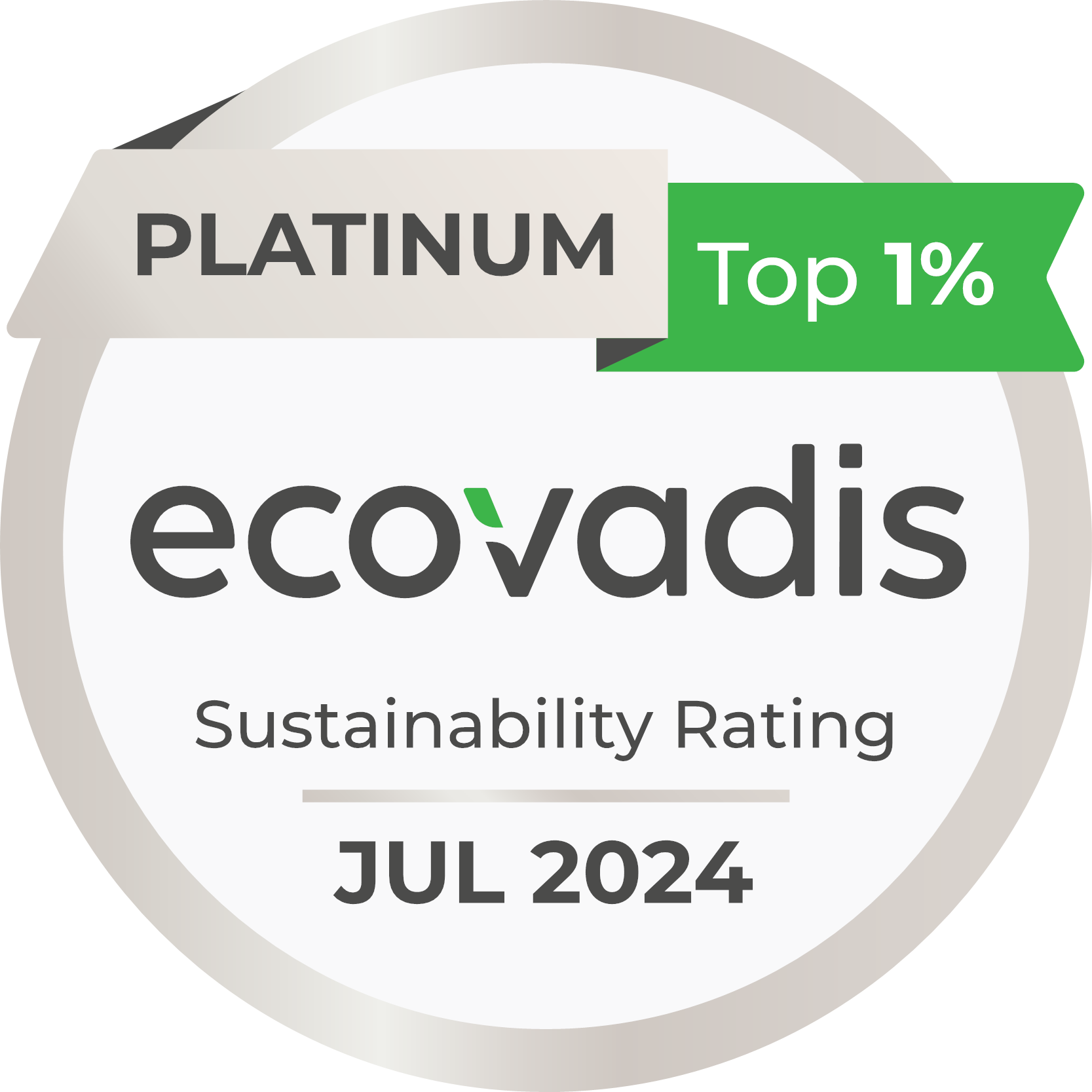 ecovadis top 1% sustainability rating 2024 logo